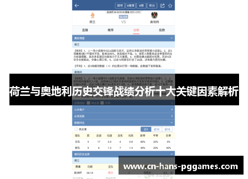 荷兰与奥地利历史交锋战绩分析十大关键因素解析 荷兰与奥地利历史交锋战绩分析十大关键因素解析