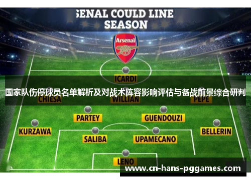 国家队伤停球员名单解析及对战术阵容影响评估与备战前景综合研判