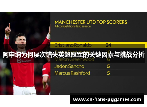 阿申纳为何屡次错失英超冠军的关键因素与挑战分析