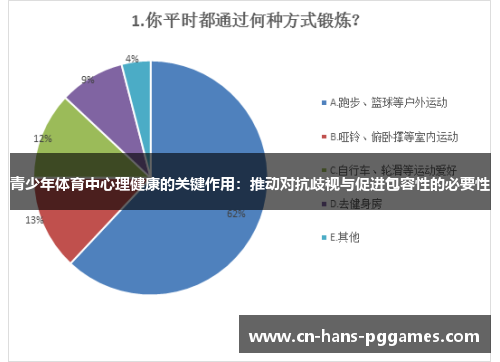 青少年体育中心理健康的关键作用：推动对抗歧视与促进包容性的必要性