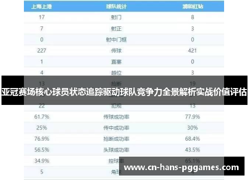 亚冠赛场核心球员状态追踪驱动球队竞争力全景解析实战价值评估
